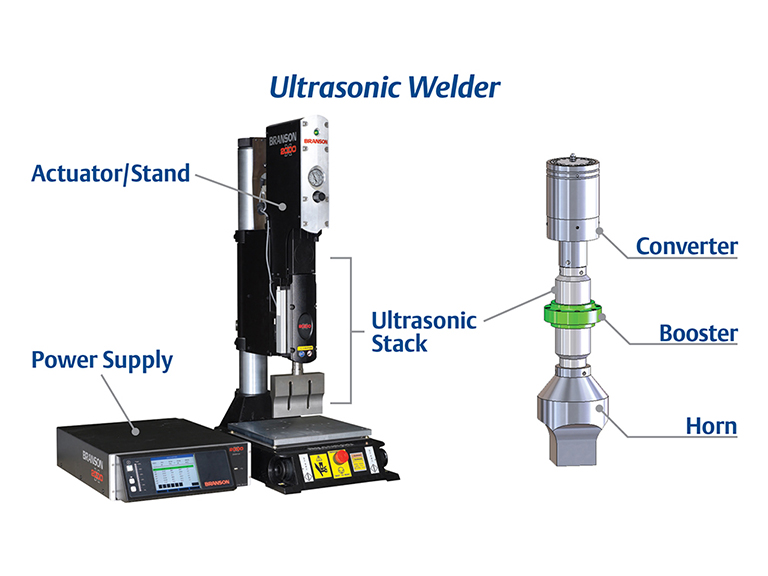 What is ultrasonic welding 1