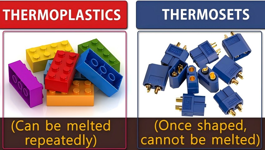 thermoplastics Vs thermosetting plastics in injection molding