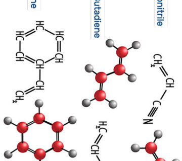 Density of ABS, The molecular structure ranging from 1 0 to 1 05 g/cm³