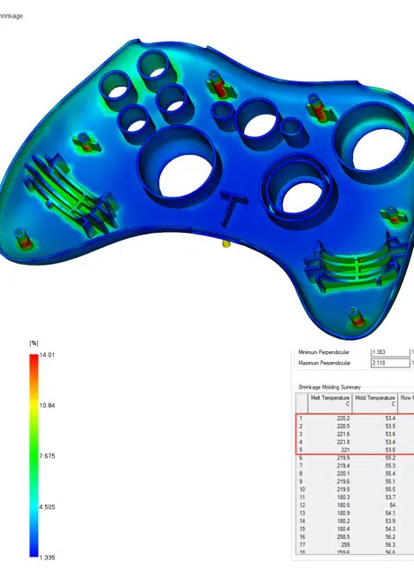 Predicting the plastic shrinkage rate during simulation