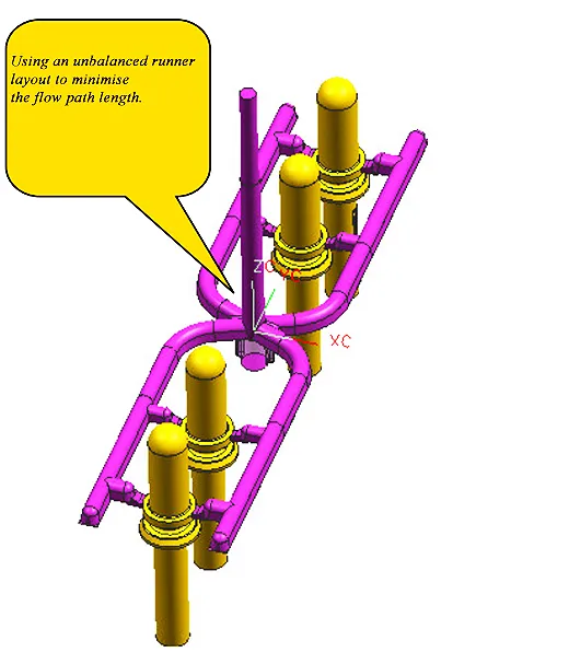 Figures 1-2 & 1-3: Non-balanced runner layout and flow adjustment example